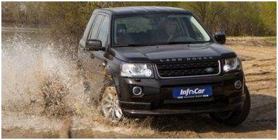 Land Rover Land Rover
