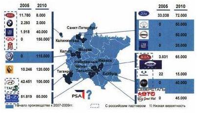 остановка остановка