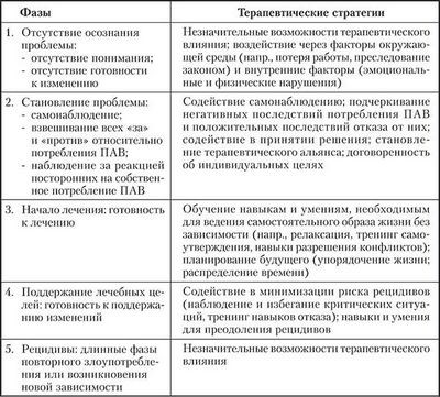 миллион миллион
