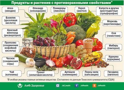 средства средства