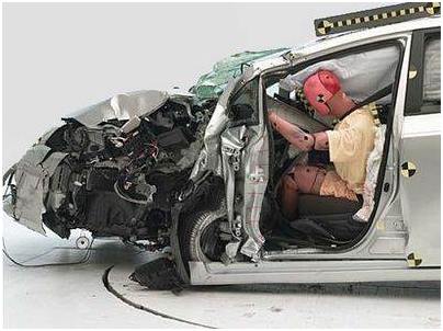 краш-тесты краш-тесты