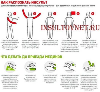 риск риск