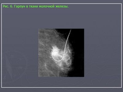 экономически