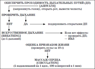 вакцина вакцина