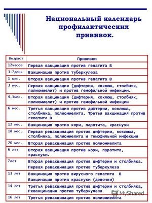 коклюш коклюш