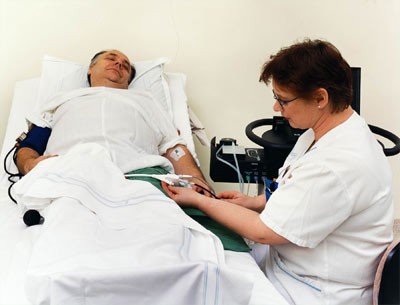 метод метод