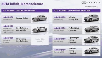 infiniti infiniti