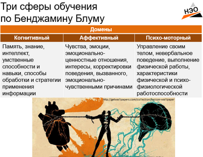 Porsche назначает Оливера Блума своим новым председателем