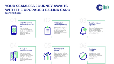 LTA запускает пилотную версию SimplyGo для карт EZ-Link