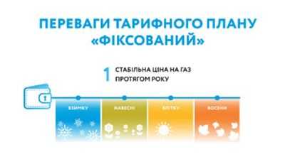 ComfortDelGro с 10 апреля предложит новый фиксированный тариф на такси для бронирования через приложение ComfortDelGro с 10 апреля предложит новый фиксированный тариф на такси для бронирования через приложение