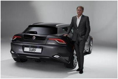 fisker fisker