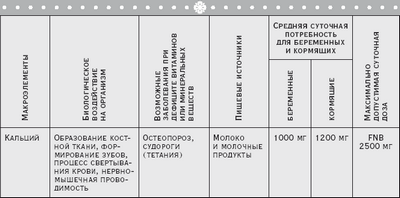 раздраженный