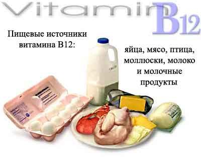 витамин витамин