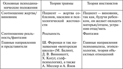 пациент пациент