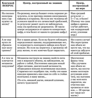 панкреатит панкреатит