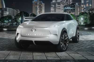 Анонс концепта Infiniti QX Inspiration Анонс концепта Infiniti QX Inspiration