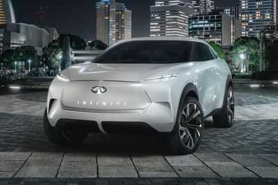 Анонс концепта Infiniti QX Inspiration