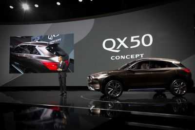 Infiniti представит концепт QX50 на Североамериканском международном автосалоне