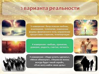 Новое измерение радости